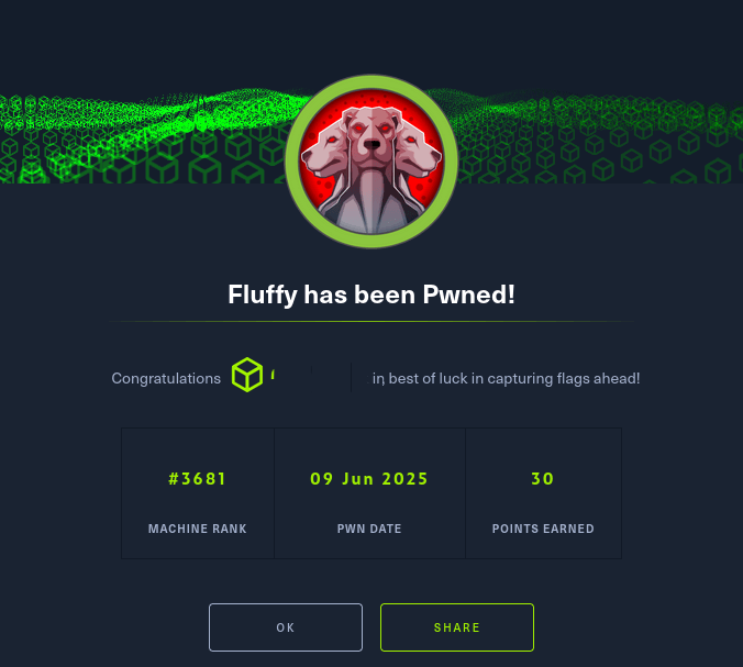 completed screenshot